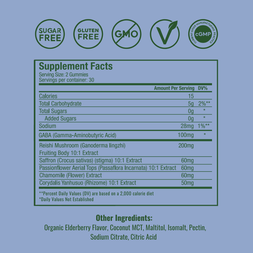 WonderSleep Mushroom Gummies