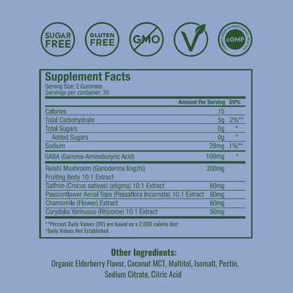 WonderSleep Mushroom Gummies