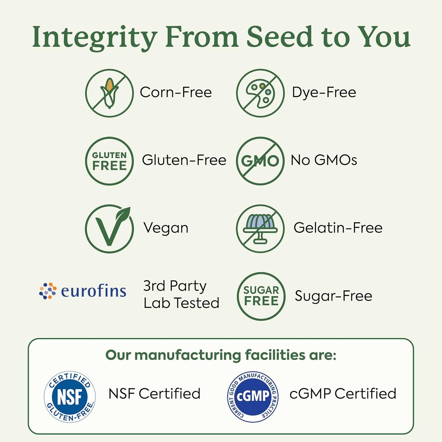 WonderSleep Mushroom Gummies