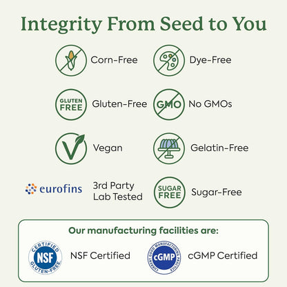 WonderSleep Mushroom Gummies